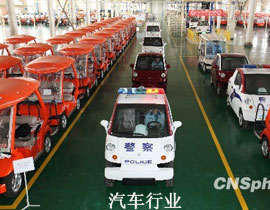 SЇ(gu)ɞȫ܇NЈ(chng)܇I(y)M(jn)l(f)չA܇I(y)ʮ塱Ҏ(gu)ӆ܇I(y)^(gu)ȥҎ(gu)ģD(zhun)(qing)(sh)